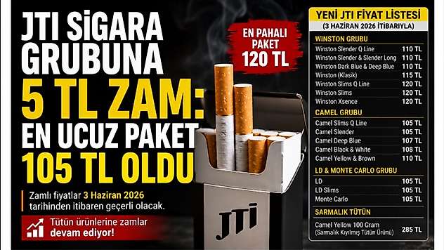 JTI Sigara Grubuna 5 TL Zam: En Ucuz Paket 105 TL Oldu