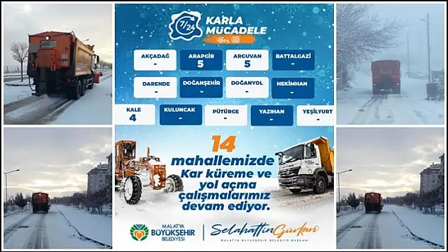 Karla Mücadele Çalışmaları