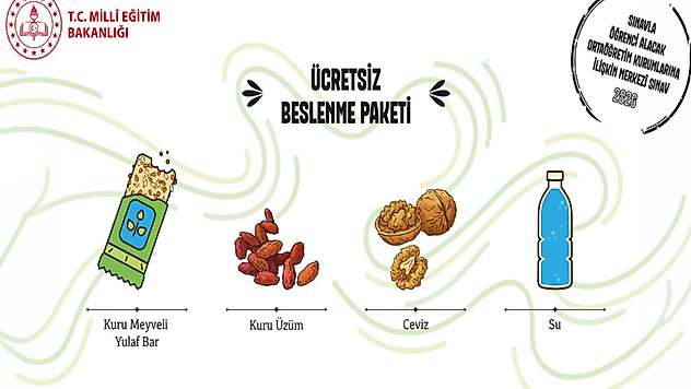 LGS'de 924 binden fazla öğrenciye beslenme paketi dağıtılacak
