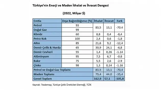 Maden İhtiyacını Karşılarken 'Önce İnsan Ve Çevre' Diyoruz