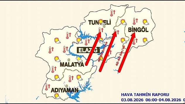 Malatya, Adıyaman ve Elazığ'da Sıcak Hava Etkisini Sürdürüyor