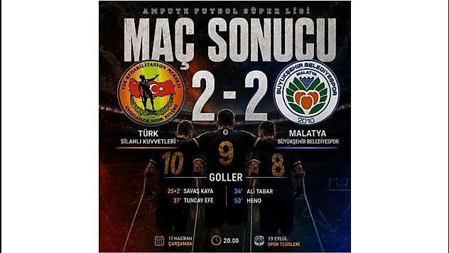 Malatya Büyükşehir Ampute Futbol Takımı Ligi 4. Sırada Tamamladı, Hedef Final