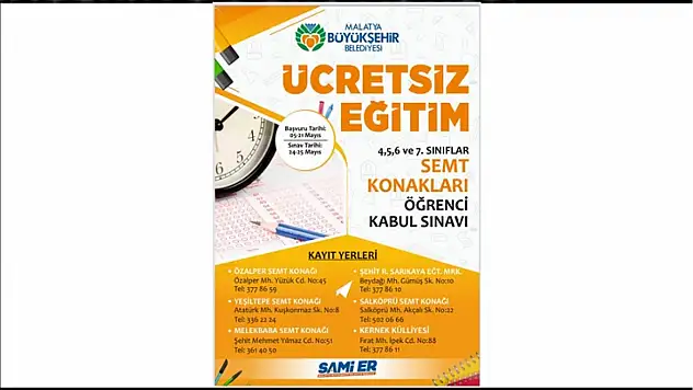 Malatya Büyükşehir Belediyesi'nin Eğitime Desteği Devam Ediyor