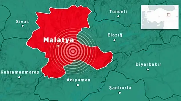 Malatya'da 3.2 Büyüklüğünde Deprem