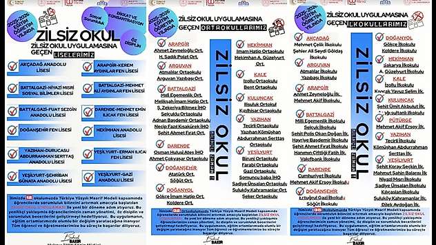 Malatya'da 79 Okul Zilsiz Eğitime Geçiyor