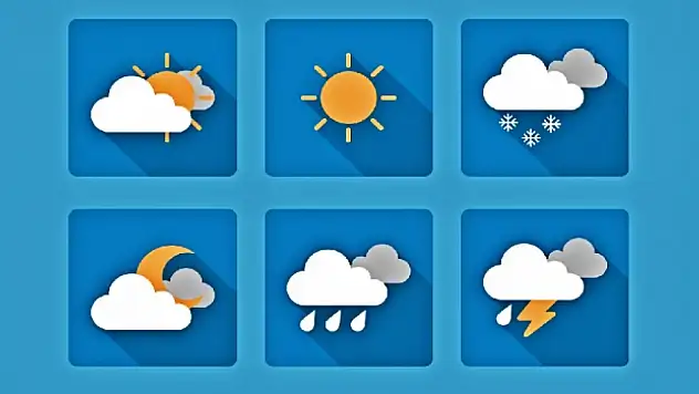 Malatya'da Bayram Süresince Hava Durumu