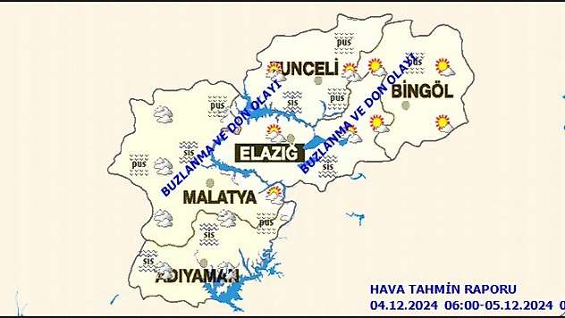 Malatya'da Bugün Hava Durumu