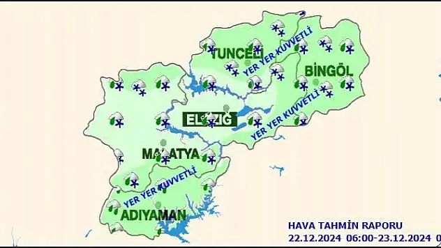 Malatya'da Bugün Hava Durumu