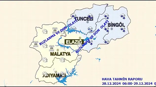 Malatya'da Bugün Hava Durumu