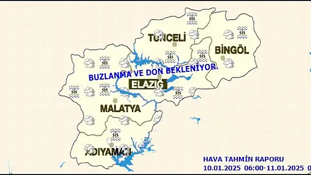 Malatya'da Bugün Hava Durumu