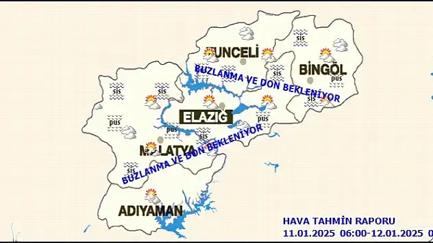 Malatya'da Bugün Hava Durumu
