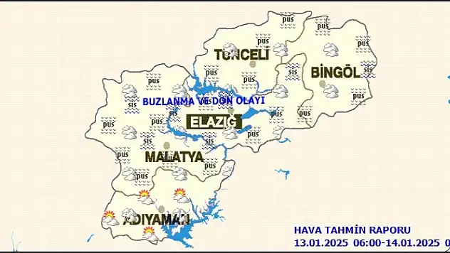 Malatya'da Bugün Hava Durumu