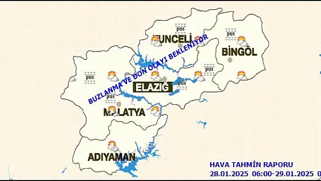 Malatya'da Bugün Hava Durumu