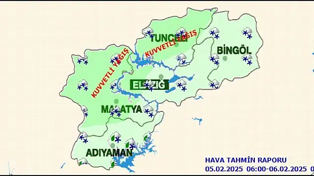 Malatya'da Bugün Hava Durumu