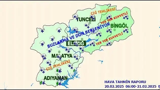 Malatya'da Bugün Hava Durumu