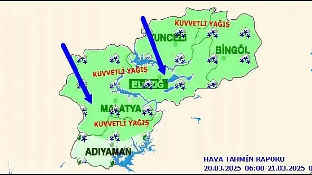 Malatya'da Bugün Hava Durumu