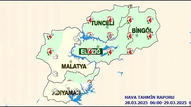 Malatya'da Bugün Hava Durumu