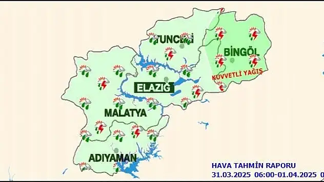 Malatya'da Bugün Hava Durumu