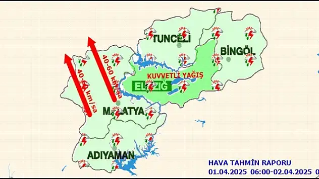Malatya'da Bugün Hava Durumu