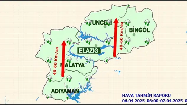 Malatya'da Bugün Hava Durumu