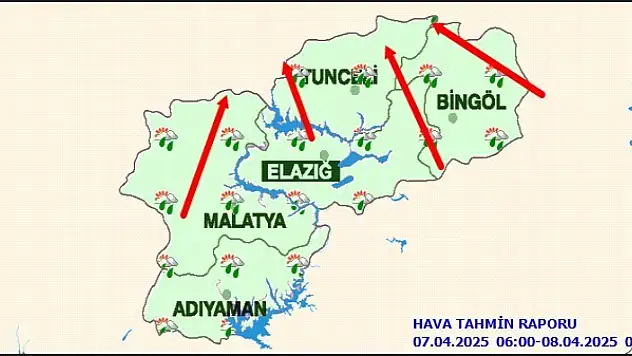 Malatya'da Bugün Hava Durumu