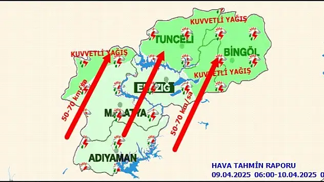 Malatya'da Bugün Hava Durumu