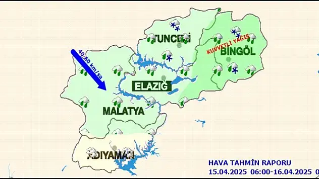 Malatya'da Bugün Hava Durumu