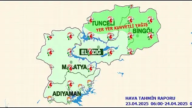 Malatya'da Bugün Hava Durumu