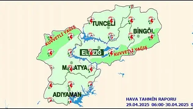 Malatya'da Bugün Hava Durumu