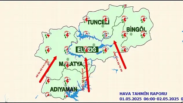 Malatya'da Bugün Hava Durumu