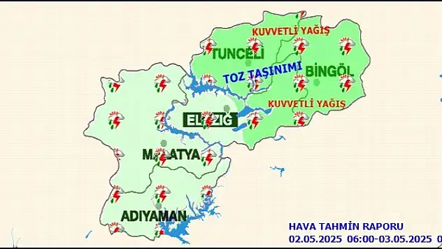 Malatya'da Bugün Hava Durumu