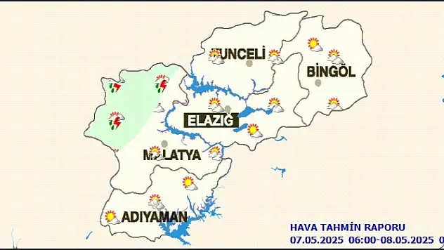 Malatya'da Bugün Hava Durumu