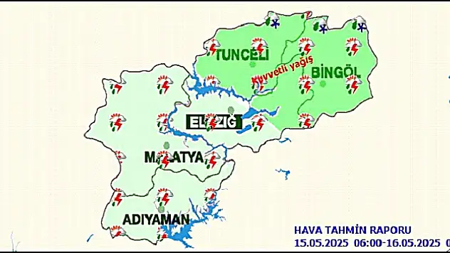 Malatya'da Bugün Hava Durumu