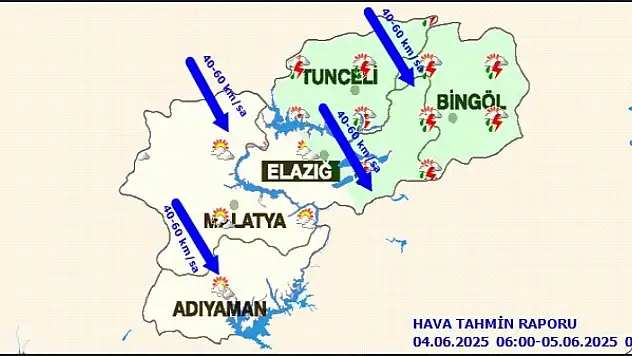 Malatya'da Bugün Hava Durumu