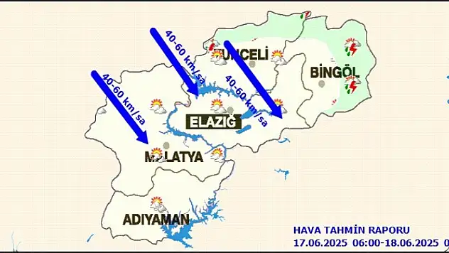 Malatya'da Bugün Hava Durumu