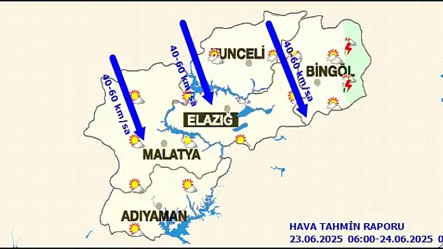 Malatya'da Bugün Hava Durumu