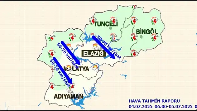 Malatya'da Bugün Hava Durumu