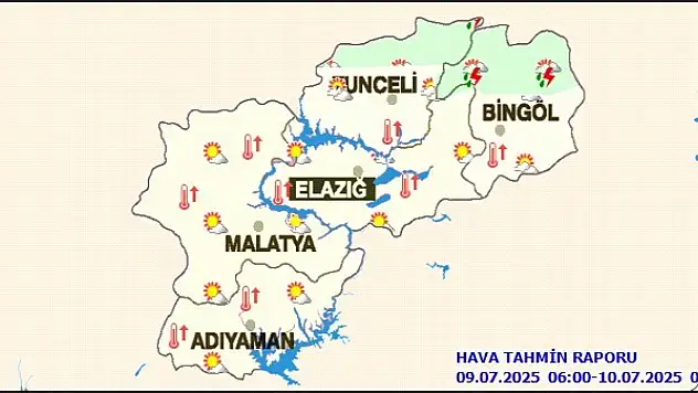 Malatya'da Bugün Hava Durumu