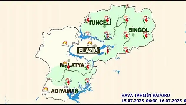 Malatya'da Bugün Hava Durumu