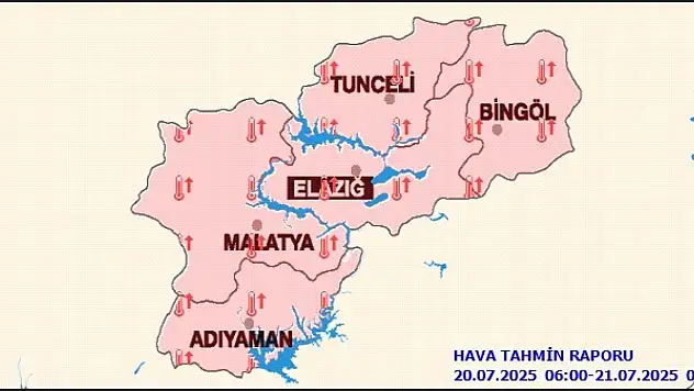 Malatya'da Bugün Hava Durumu