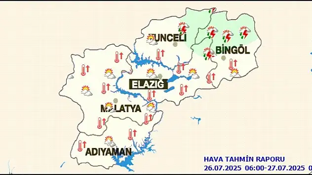 Malatya'da Bugün Hava Durumu