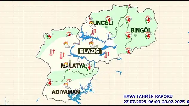 Malatya'da Bugün Hava Durumu