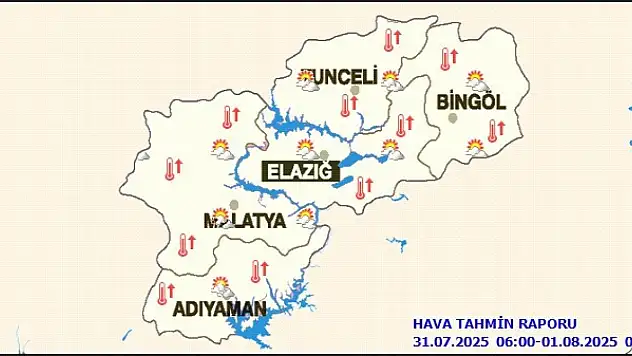 Malatya'da Bugün Hava Durumu