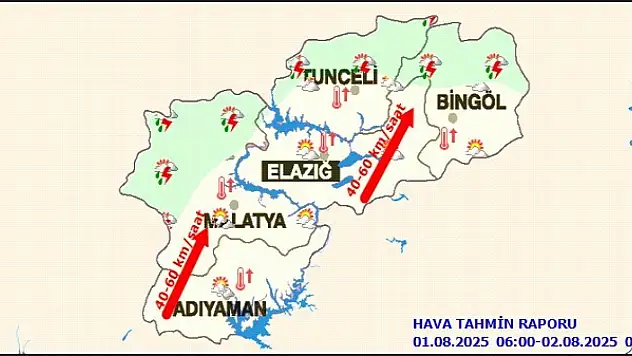 Malatya'da Bugün Hava Durumu