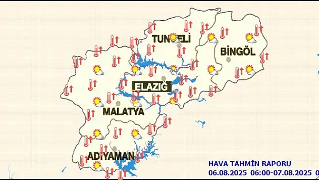 Malatya'da Bugün Hava Durumu