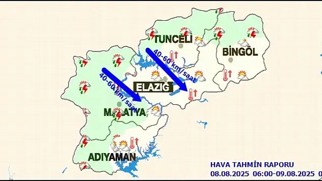 Malatya'da Bugün Hava Durumu