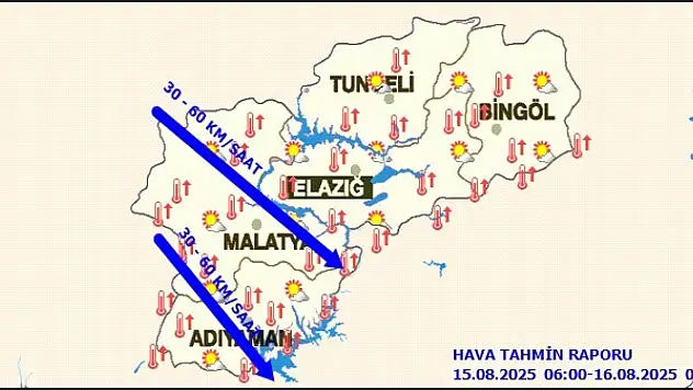 Malatya'da Bugün Hava Durumu