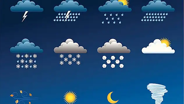 Malatya'da Bugün Hava Durumu