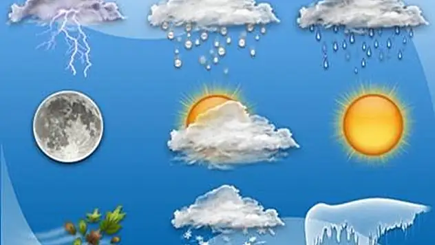 Malatya'da Bugün Hava Durumu