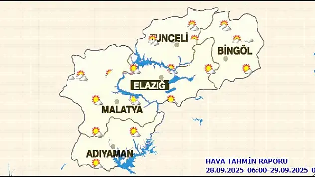 Malatya'da Bugün Hava Durumu